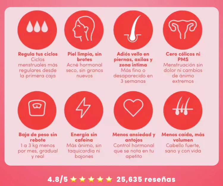 Peach Perfect Multivitaminico Inositol