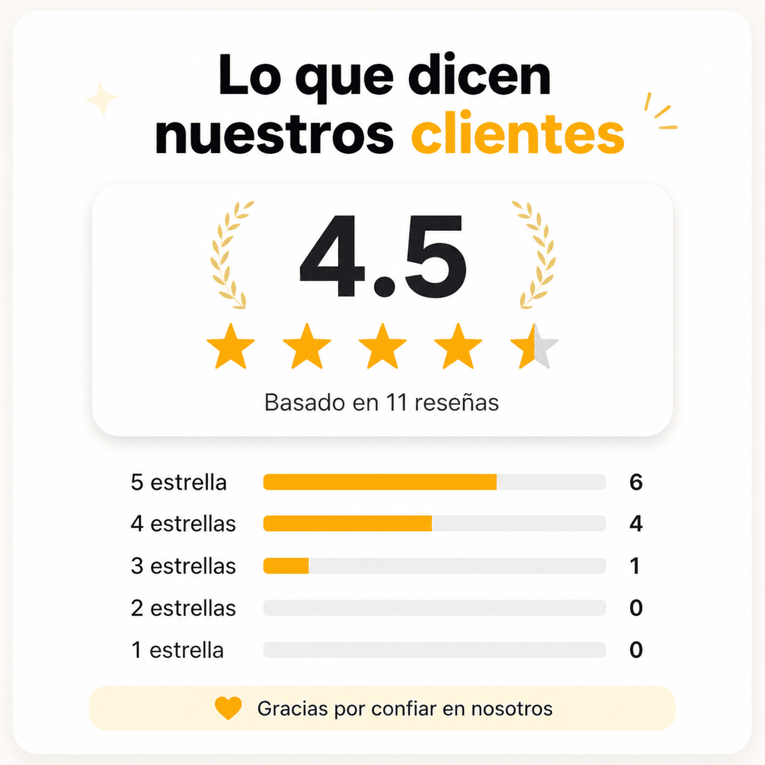Visión complete – Mi tienda